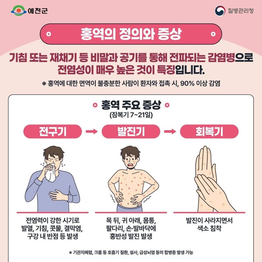 2.홍역 예방수칙 바로 알고, 미리 예방하세요~~~